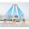 Çift Lensli İç Mekan Wi-Fi Kamera