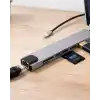Çok Fonksiyonlu Type C Hub USB HDMI Ethernet Kart Okuyucu