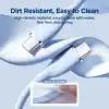 SA29-CC5 100W TYPE C-TYPE C 1.2M-BLUE