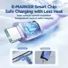 SA29-CC5 100W TYPE C-TYPE C 1.2M-PURPLE