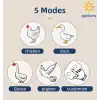 Kuluçka Makinesi Tam Otomatik 5 Programlı Epo-s64 Yumurtalık