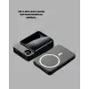 MagSafe Uyumlu Powerbank 20W PD 15W