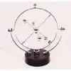 Newton Kinetik Orbital Denge Topları