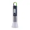 BX PT-839 USB ŞARJLI EL FENERİ