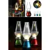 Retro Gaz Lambası Tasarımlı LED Lamba