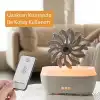 Rüzgar Değirmeni Hava Nemlendirici