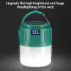 Solar Led Kamp Lambası Bx40