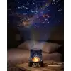 Star Projektör Gece Lambası Tavana Yıldız Yansıtan LED Işık