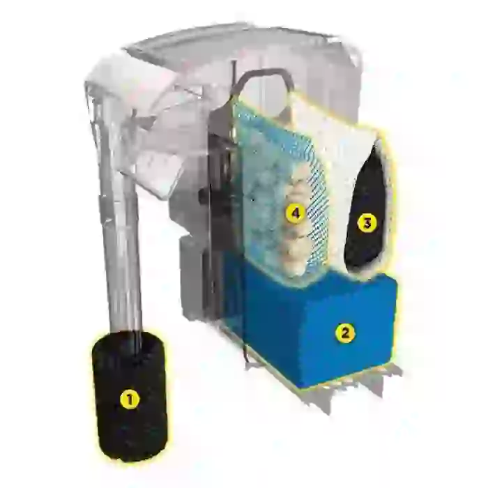 Fluval AC50 Askı Filtre 757L/S