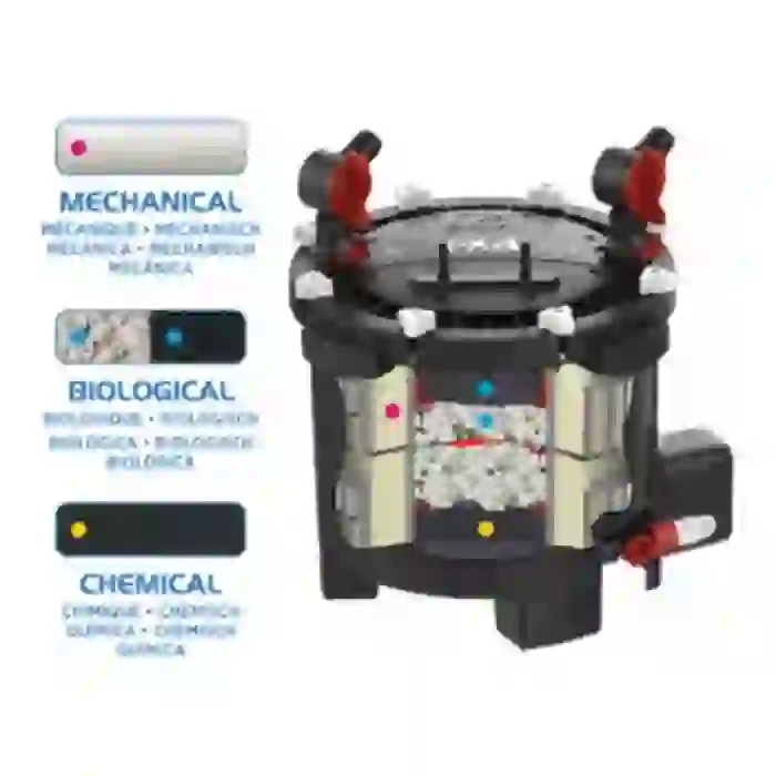 Fluval FX4 Akvaryum Dış Filtre 2650