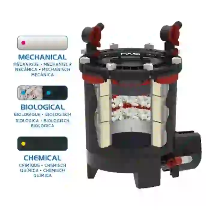 FLUVAL FX6