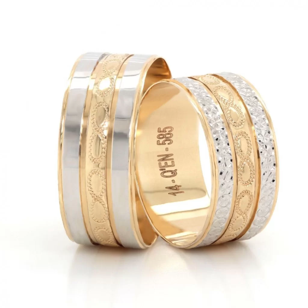 Mens wedding sale bands 2018