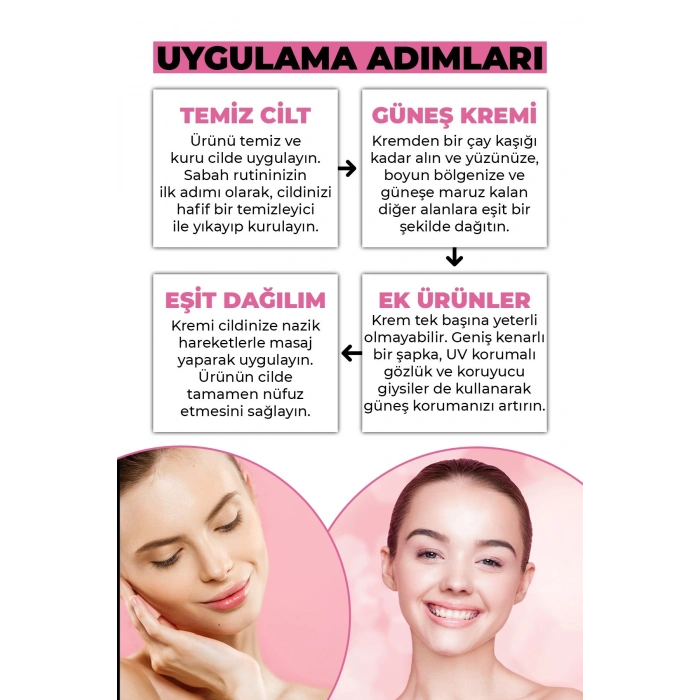 Ton Eşitleyici SPF-50 PEMBE Güneş Kremi - 50li SET