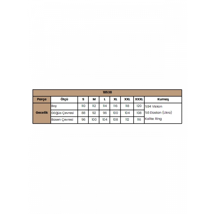 ÖZEL TASARIM  KOLU OMZU VE YAKASI DANTELLİ ÖNÜ DÜĞMELİ GECELİK