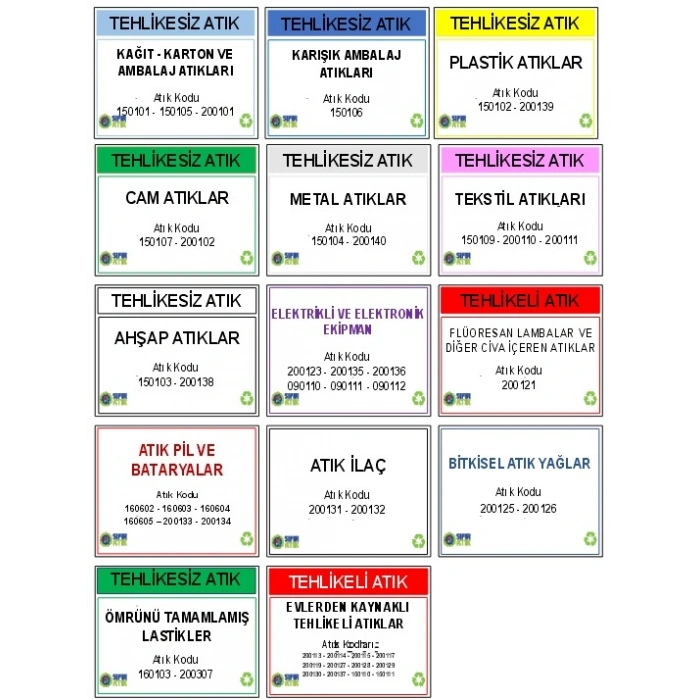 ATIK GETİRME MERKEZİ ATIK TABELALARI 14 ADET
