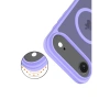 Joko Apple İphone 17 Air Jota Magsafe Kapak - Lila