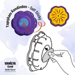 Çöp Kovası Koku Önleyici - Vanilya