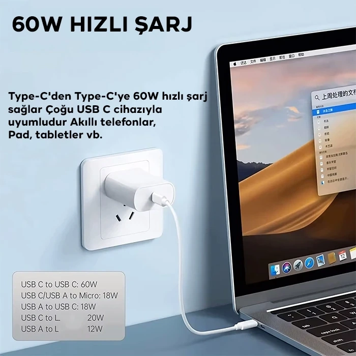 ALLY 5in1 iPhone+ Type-C+ USB Seyahat için 60W Hızlı Şarj Kablo Seti-(5775)