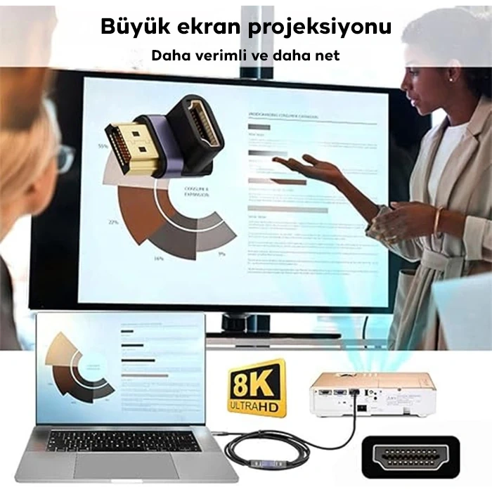 ALLY HDMI To HDMI 8K 2.1UHD 90 Derece Mıknatıs Başlıklı Çevirici Otg Adaptör-(5775)