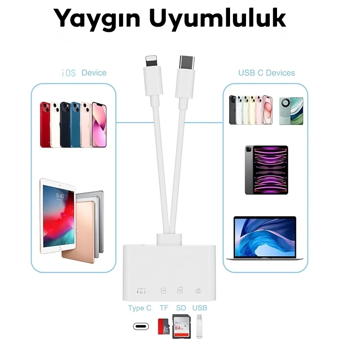 ALLY NK-104PRO Type-c/İPhone to Type-c + SD-TF Kart Çevirici Ve USB Kamera Okuyucu Adaptör-(5775)
