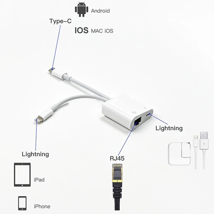 ALLY Type-C To Lightning RJ45 Dönüştürücü Adaptör Ethernet Kablosu-(5775)