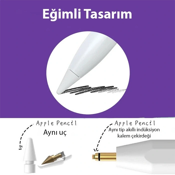 ALLY Universal Active Touch Kapasitif Stylus Tablet-Telefon Dokunmatik Kalem-(5775)