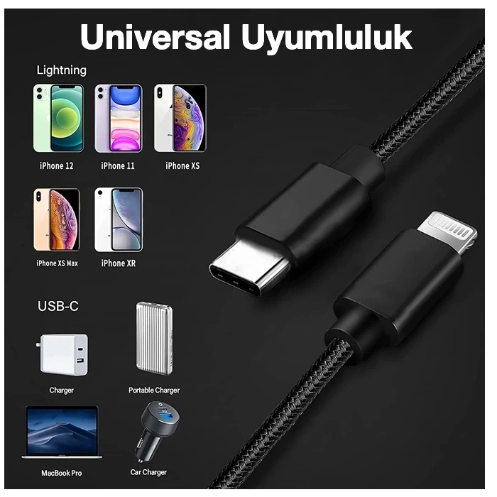 Ally USB-Type C iPhone 20W PD Hızlı Şarj Kablosu 20CM Kısa Kopmaz Halat Kablo-(5775)