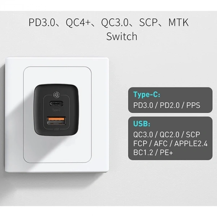 BASEUS GAN2 Lite 65W Hızlı Şarj Aleti PD Quick Charging-(5775)