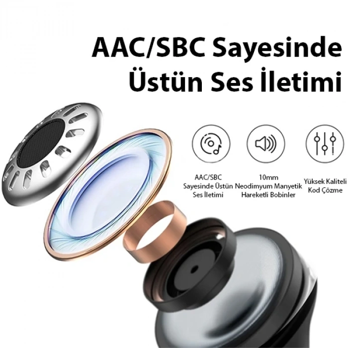 Baseus SIMU S1 ANC TWS Bluetooth 5.1 Kulaklık DSP Gürültü Azaltma Hifi Ses-(5775)
