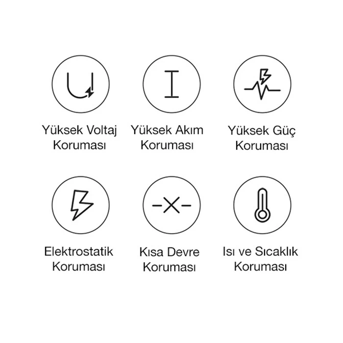 PLEXTONE GS1İP iPhone Mıknatıslı Lightning to Lightning Kulaklık + Hızlı Şarj Adaptörü-(5775)