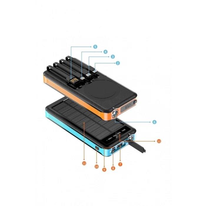 Solar Powerbank 1xusb 10.000mah Lcd Ekran Dahili Usb Mikro Type-c Powerbank