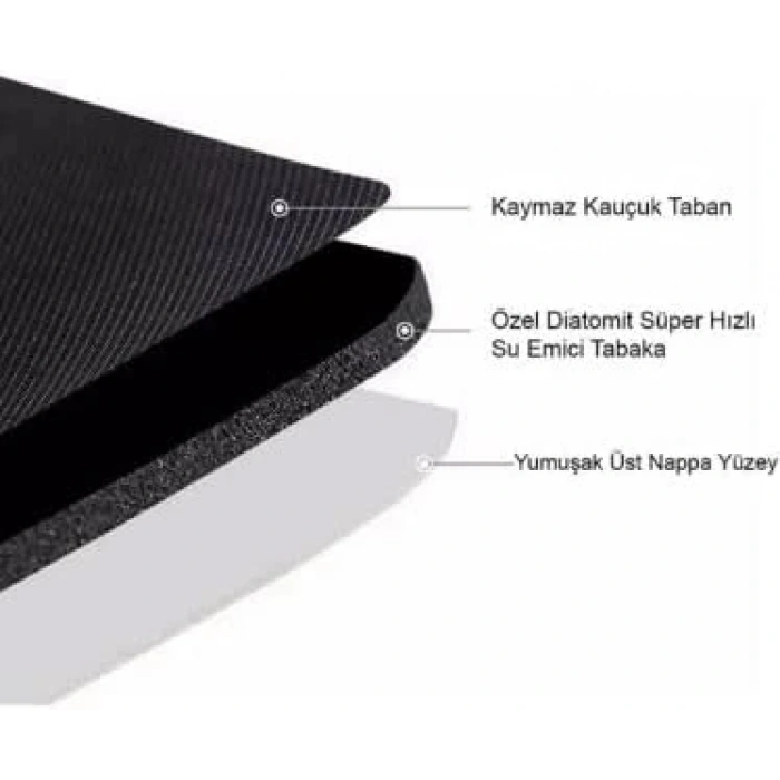 Süper Su Emici Kaymaz Tabanlı Banyo Paspası ( 40*60 )cm