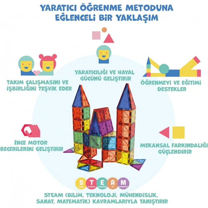 KİNDER MGL-36 MAGLY 36 PARÇA MANYETİK YAPI SETİ