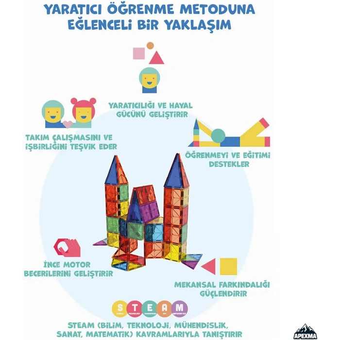 KİNDER MGL-72 MAGLY 72 PARÇA MANYETİK YAPI SETİ