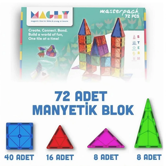 KİNDER MGL-72 MAGLY 72 PARÇA MANYETİK YAPI SETİ