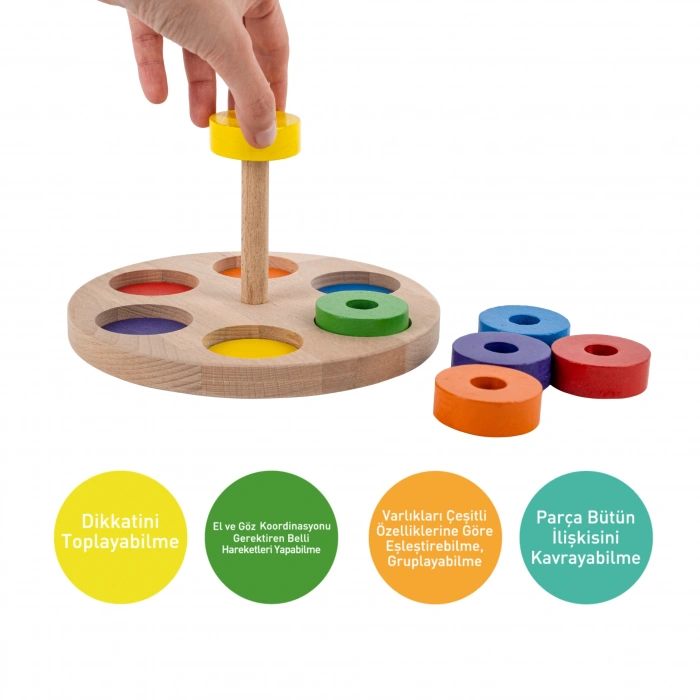 BEE SMART BS5701 BEE SMART HALKALAR VE RENKLER