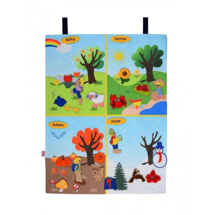 KÖKTEN CIRTLI MEVSİMLER PANO (İNGİLİZCE) AND-5176