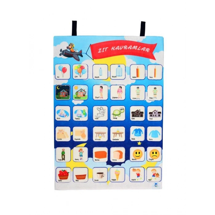 KÖKTEN CIRTLI PANO ZIT KAVRAMLAR AND-5192