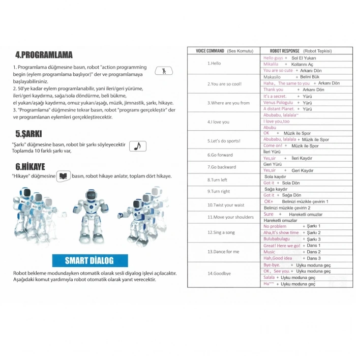 VARDEM GAW-1088 UK INTERAKTIF SARJLI AKILLI ROBOT (6)