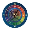 ART PUZZLE 5001 ZODYAK - SAAT PUZZLE