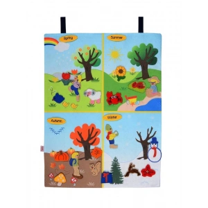 KÖKTEN CIRTLI MEVSİMLER PANO (İNGİLİZCE) AND-5176