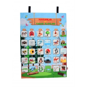 KÖKTEN CIRTLI PANO HAYVANLARIN YAŞAM ALANLARI AND-5193