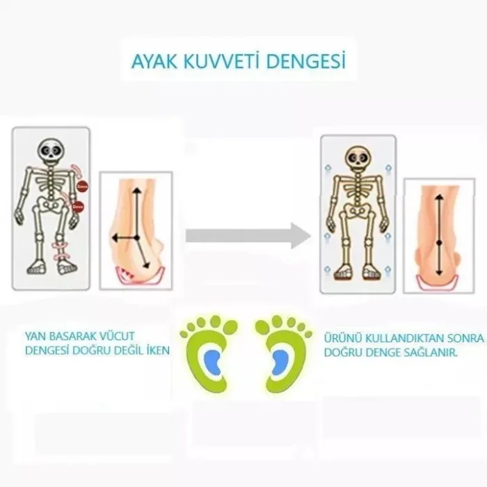 Düz Taban Ağrı Giderici Tabanlık