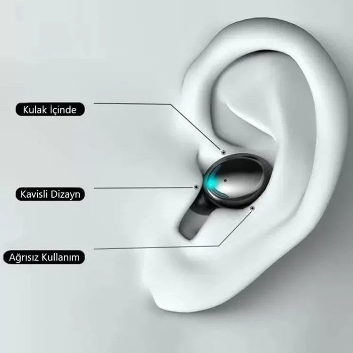 M10 Dijital Göstergeli Tws Bluetooth Kulaklık