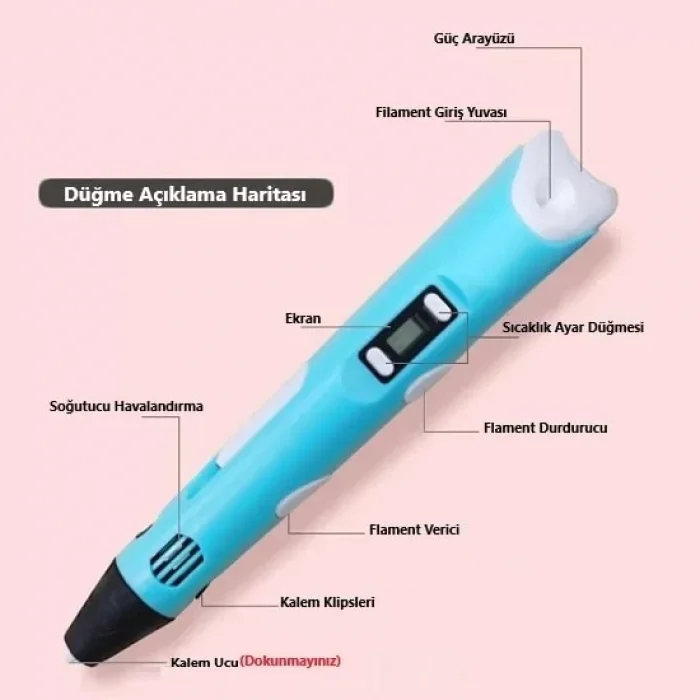 Mavi 3d Pen Üç Boyutlu Yazıcı Kalem Printer