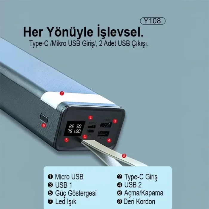 Polygold 30000 Mah Led Işıklı Kamp Powerbank