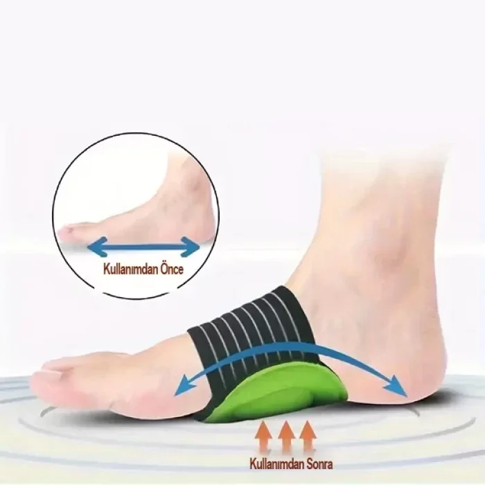 Strutz Ayak Boşluğu Destek Pedi Esnek Çift