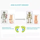 Düz Taban Ağrı Giderici Tabanlık