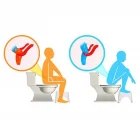 Klozet Taburesi Basamağı