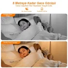 Wifi Videolu Görüşme Özellikli Akıllı Kamera